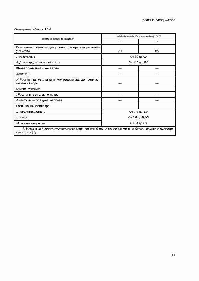 Страница 25 ГОСТ Р 54279-2010