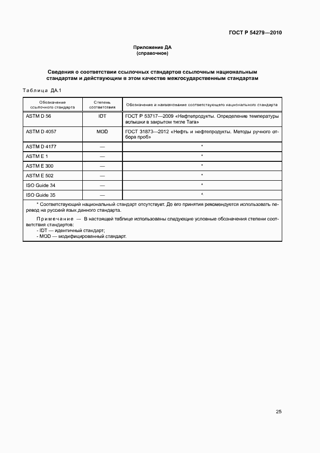 Страница 29 ГОСТ Р 54279-2010