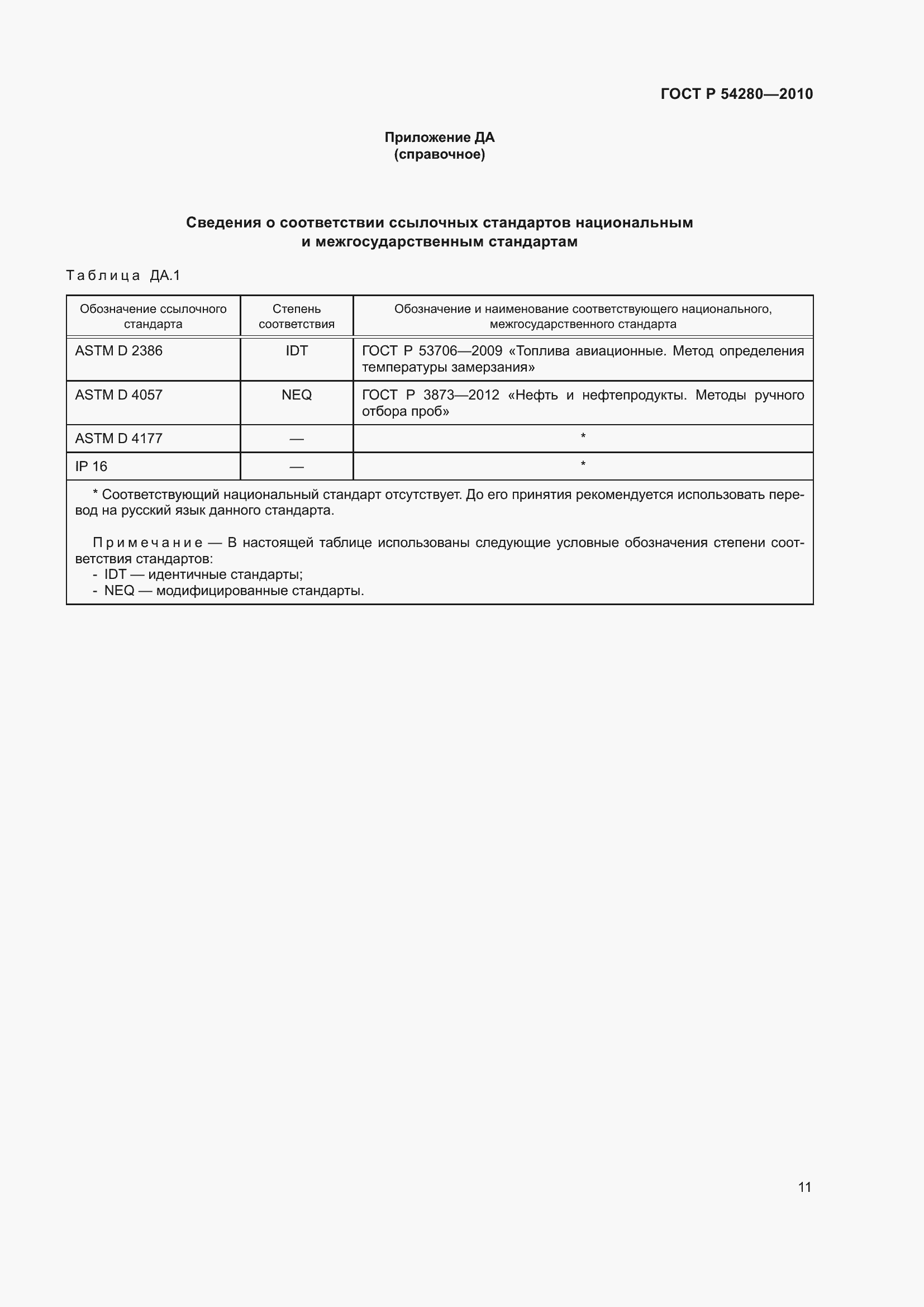 Страница 15 ГОСТ Р 54280-2010