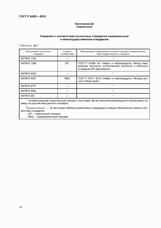 Страница 13 ГОСТ Р 54281-2010