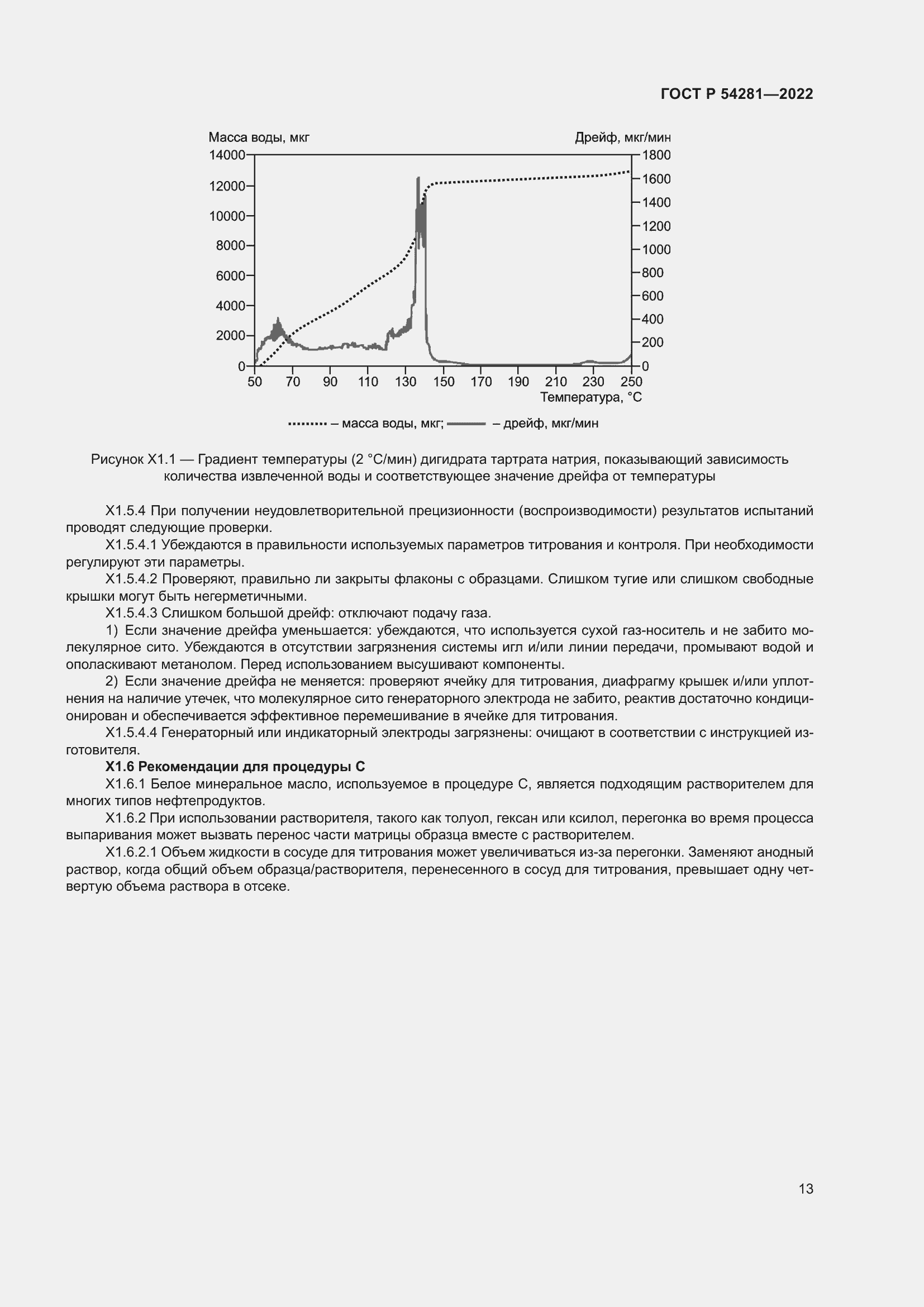 Страница 15 ГОСТ Р 54281-2022