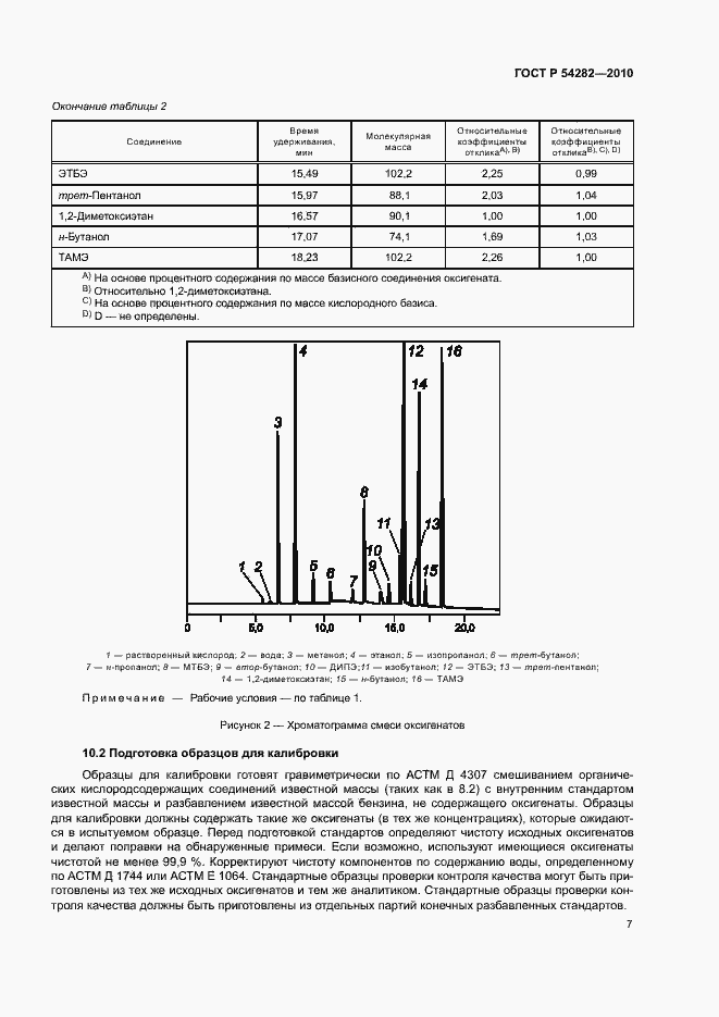 Страница 10 ГОСТ Р 54282-2010