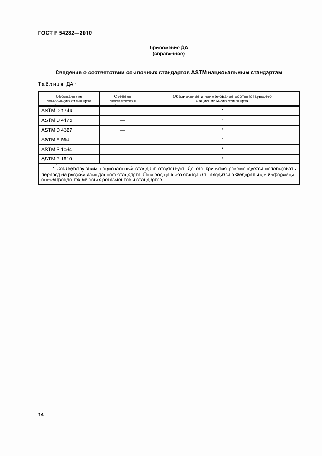 Страница 17 ГОСТ Р 54282-2010