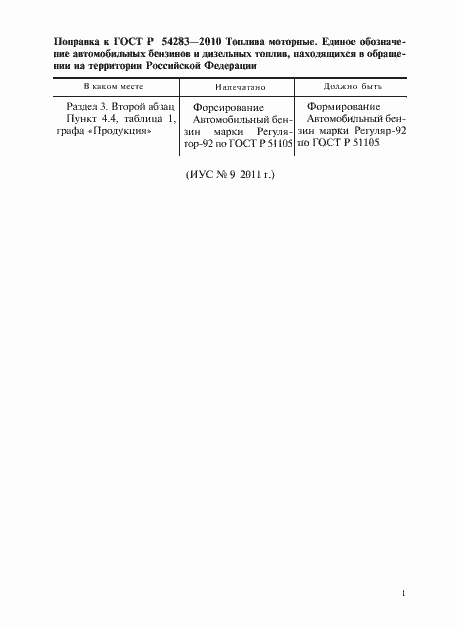 Приложение №1