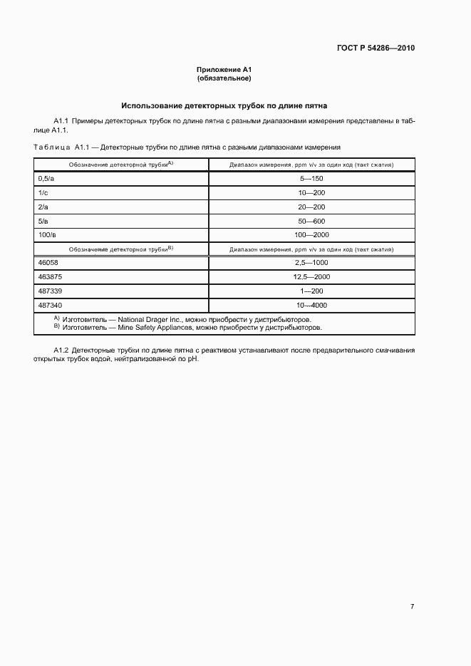 Страница 10 ГОСТ Р 54286-2010