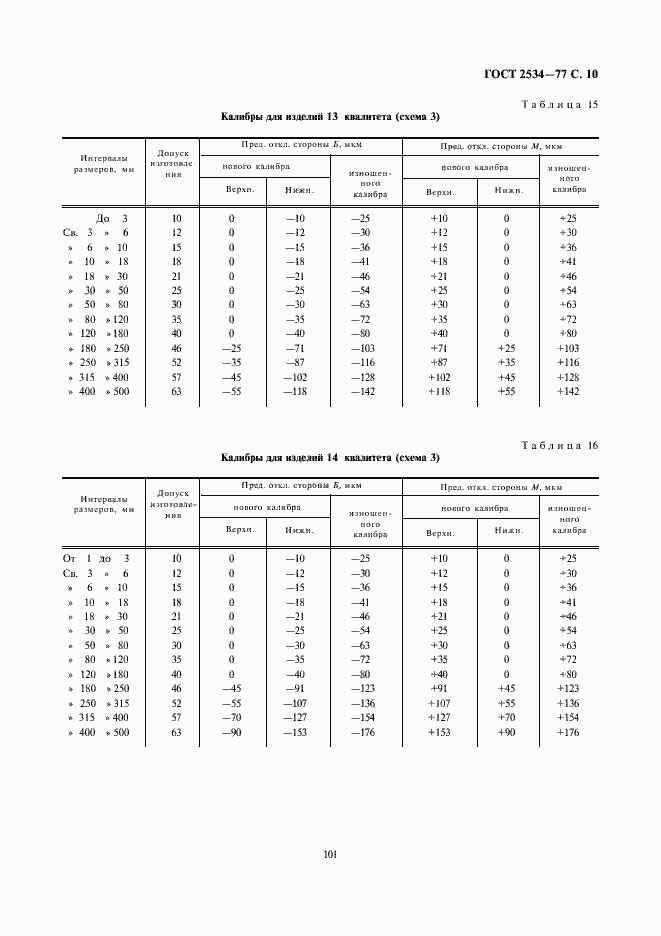 Страница 10 ГОСТ 2534-77