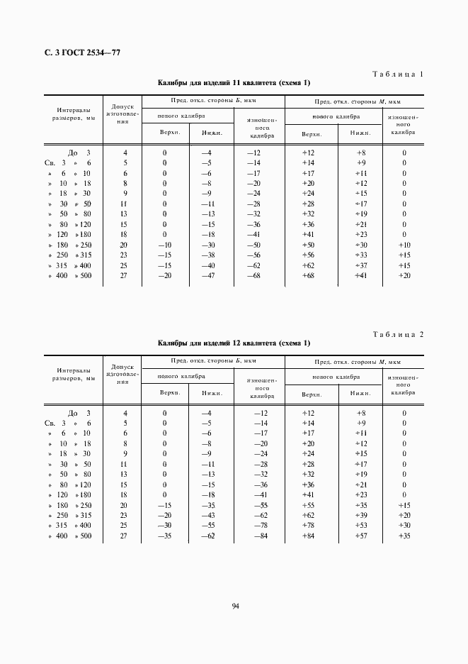 Страница 3 ГОСТ 2534-77