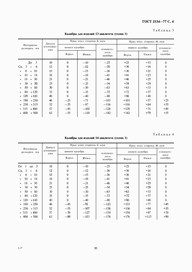 Страница 4 ГОСТ 2534-77