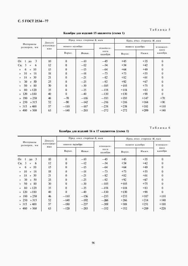 Страница 5 ГОСТ 2534-77
