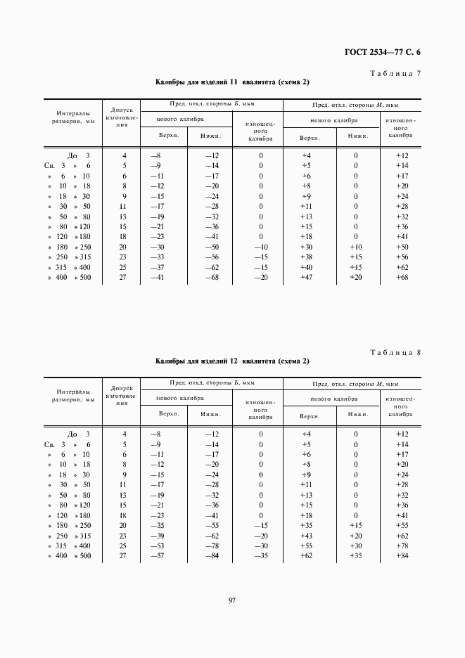 Страница 6 ГОСТ 2534-77