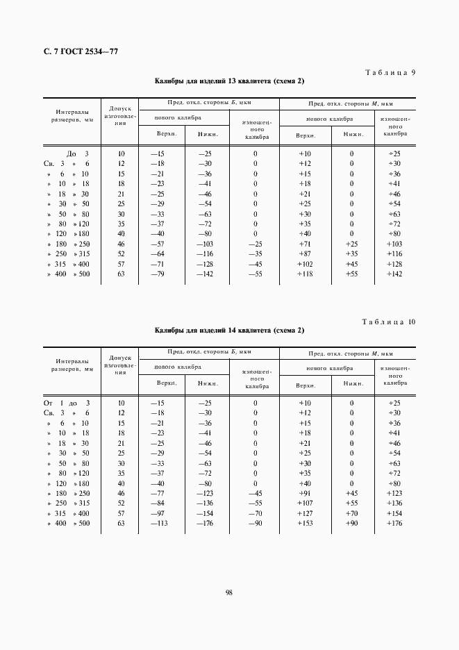 Страница 7 ГОСТ 2534-77