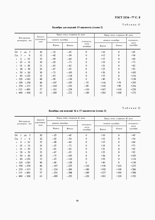 Страница 8 ГОСТ 2534-77