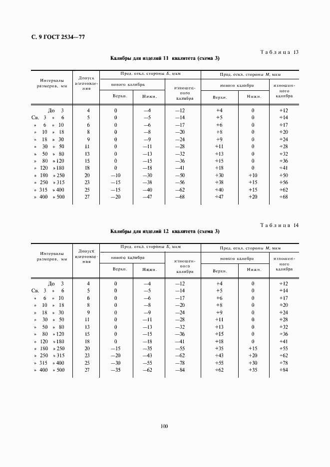 Страница 9 ГОСТ 2534-77