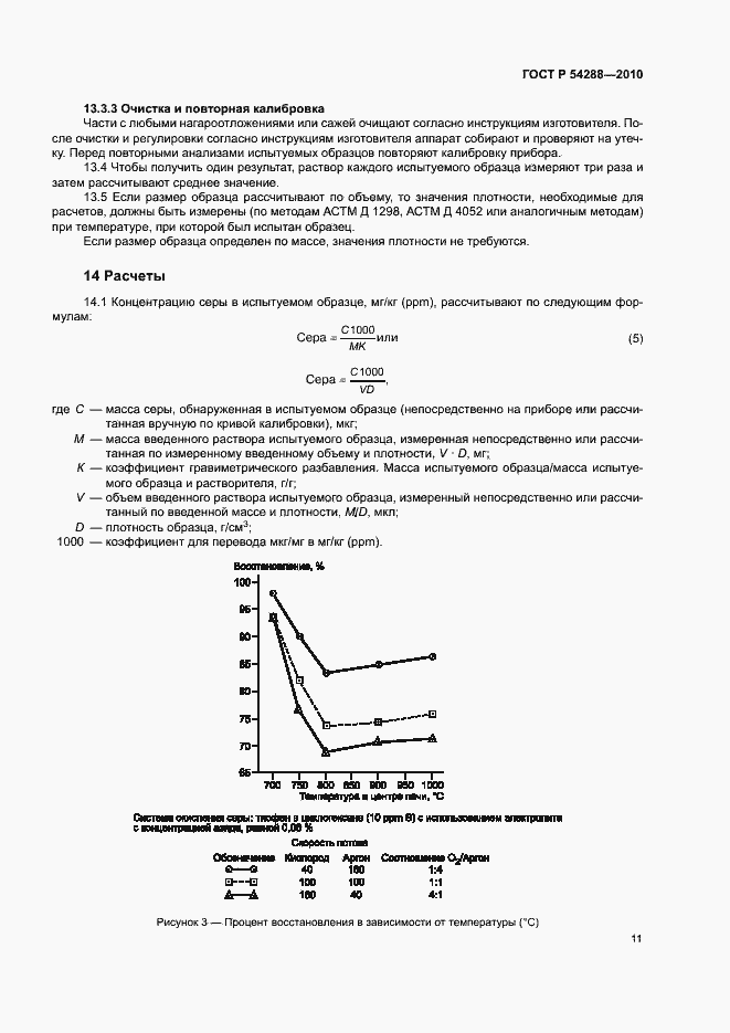Страница 14 ГОСТ Р 54288-2010