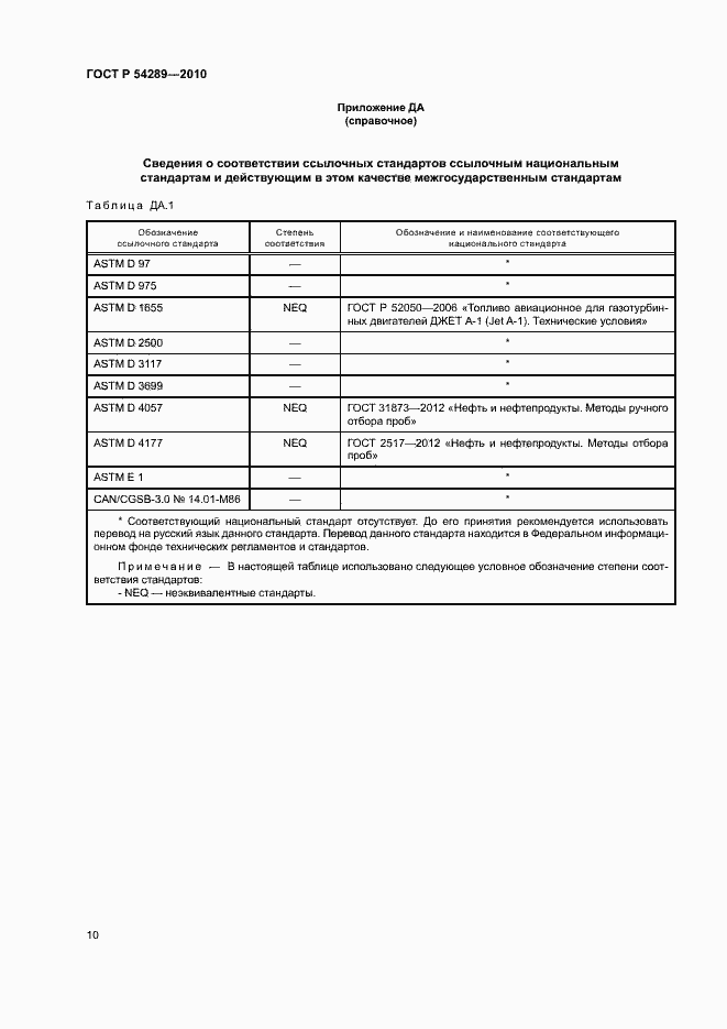 Страница 13 ГОСТ Р 54289-2010