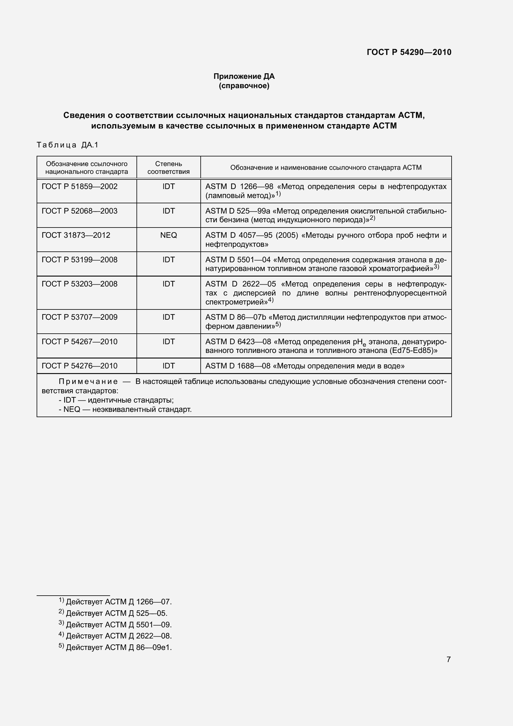 Страница 11 ГОСТ Р 54290-2010