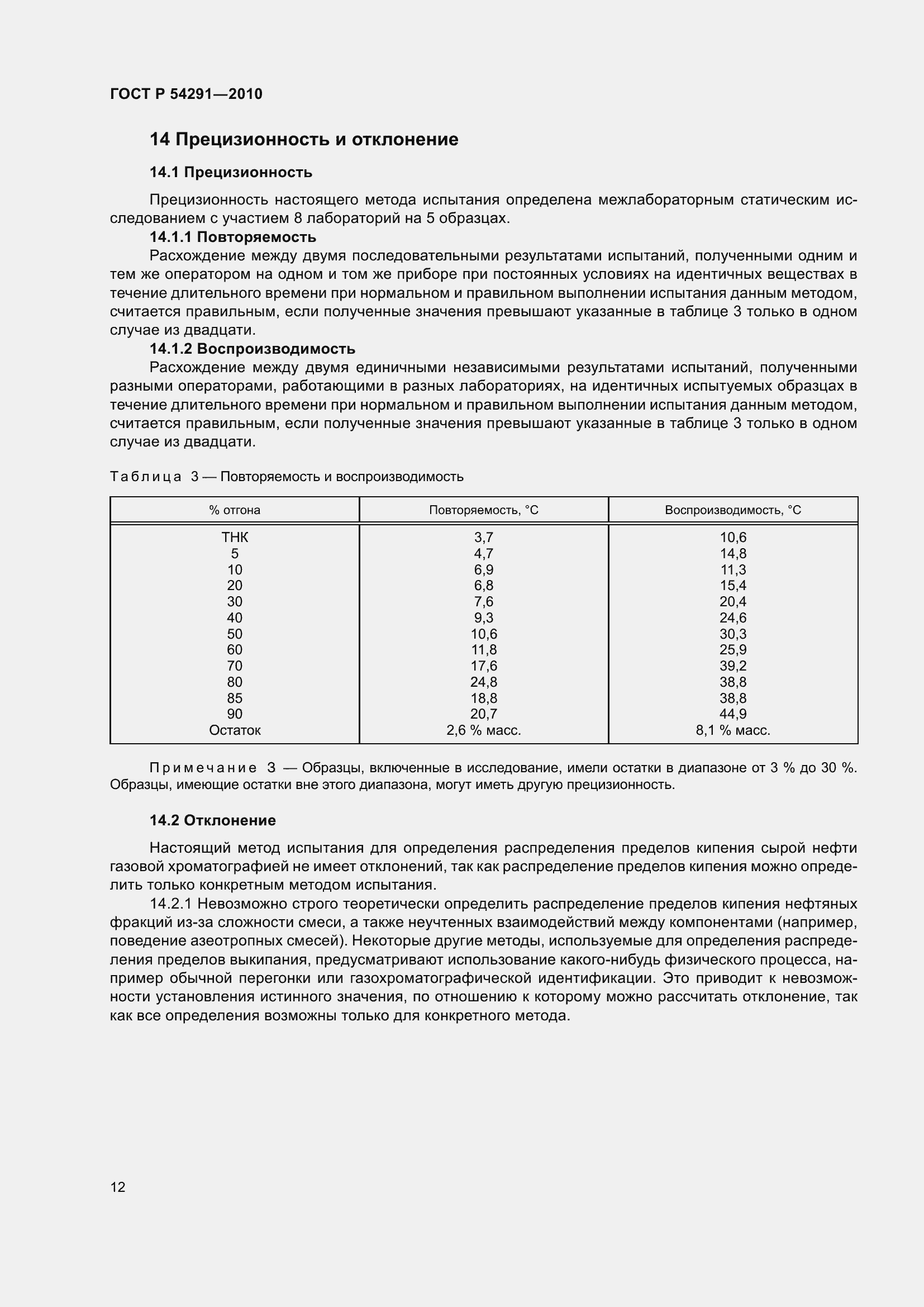 Страница 16 ГОСТ Р 54291-2010