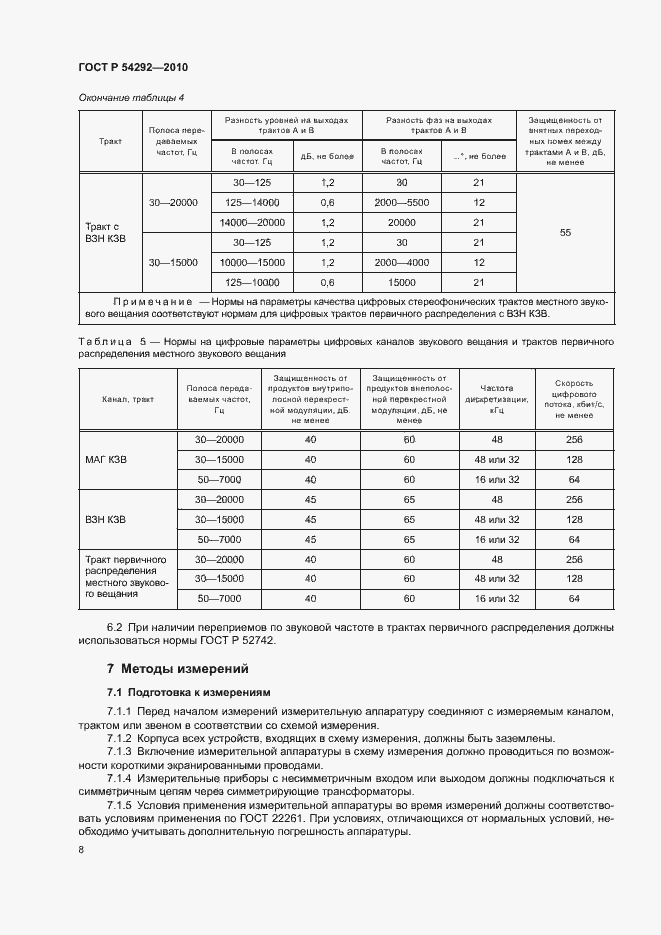 Страница 10 ГОСТ Р 54292-2010