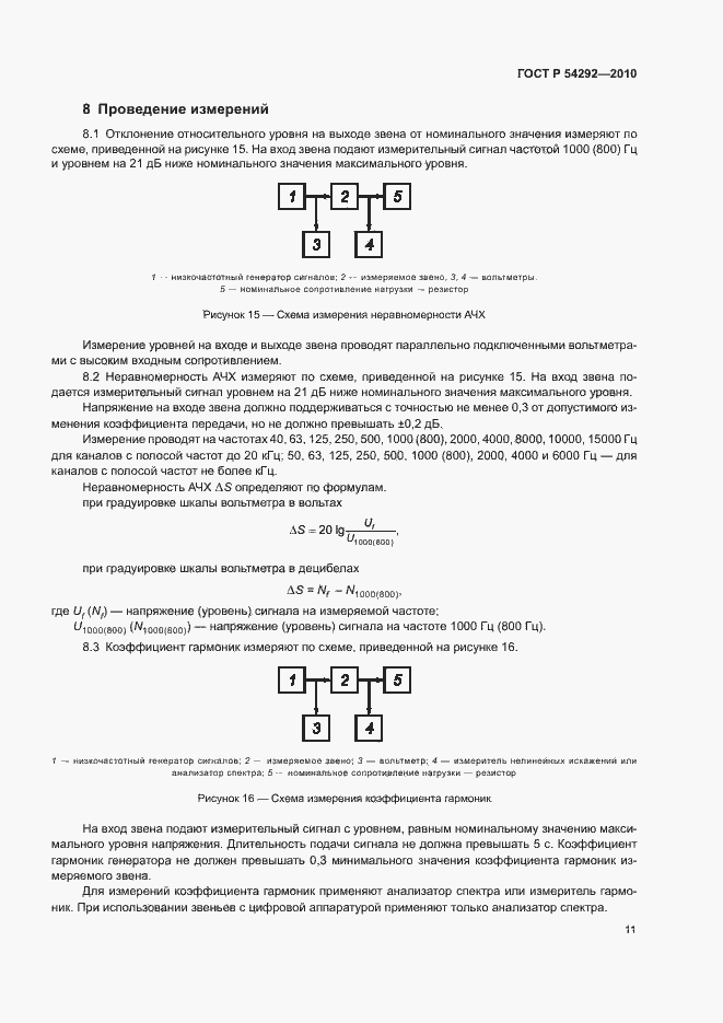 Страница 13 ГОСТ Р 54292-2010