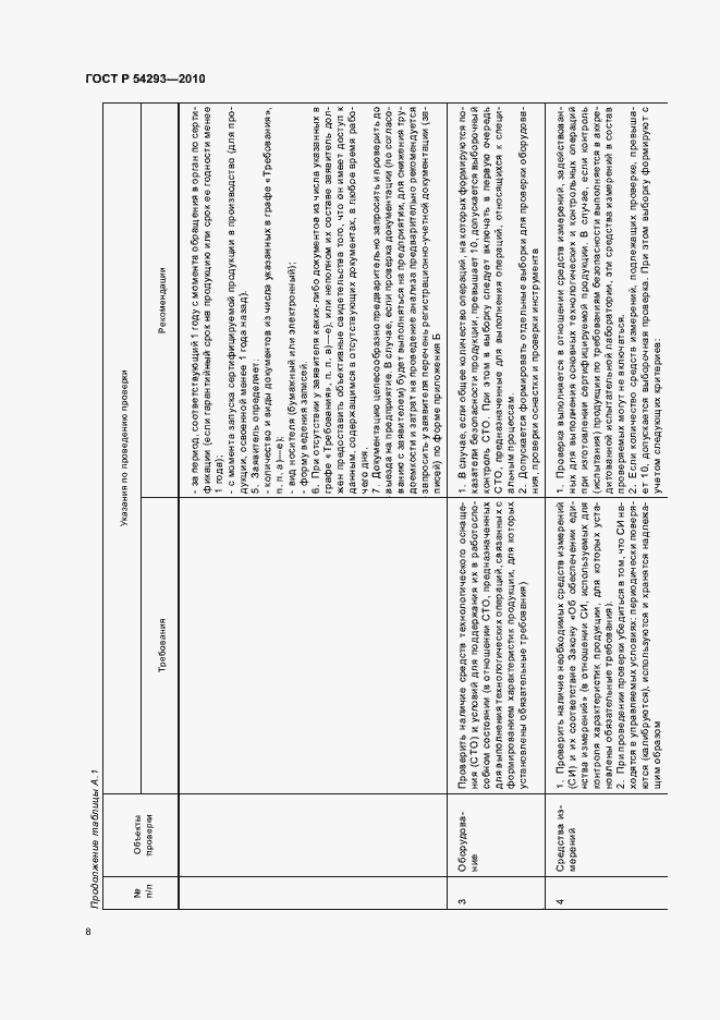 Страница 12 ГОСТ Р 54293-2010