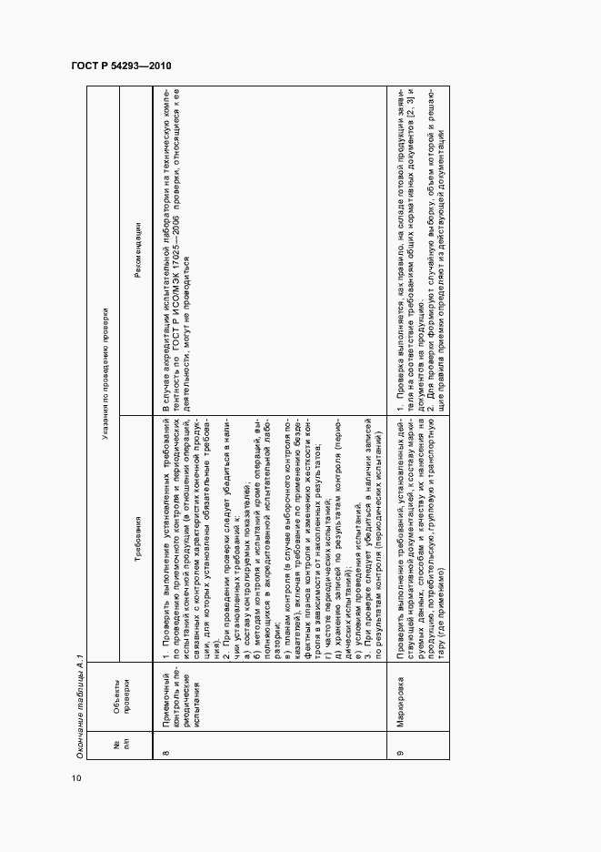 Страница 14 ГОСТ Р 54293-2010
