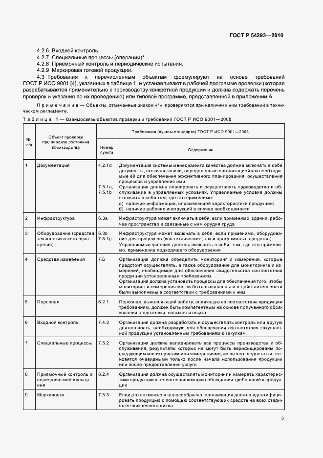 Страница 7 ГОСТ Р 54293-2010