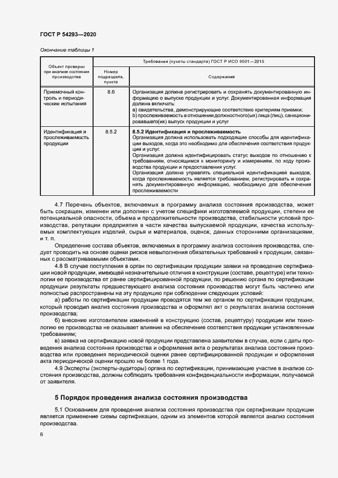 Страница 10 ГОСТ Р 54293-2020