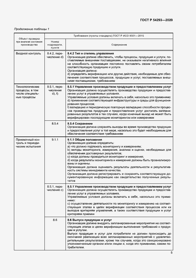 Страница 9 ГОСТ Р 54293-2020
