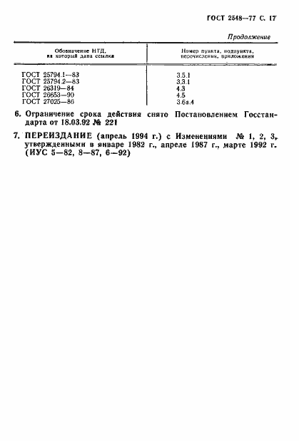 Страница 18 ГОСТ 2548-77