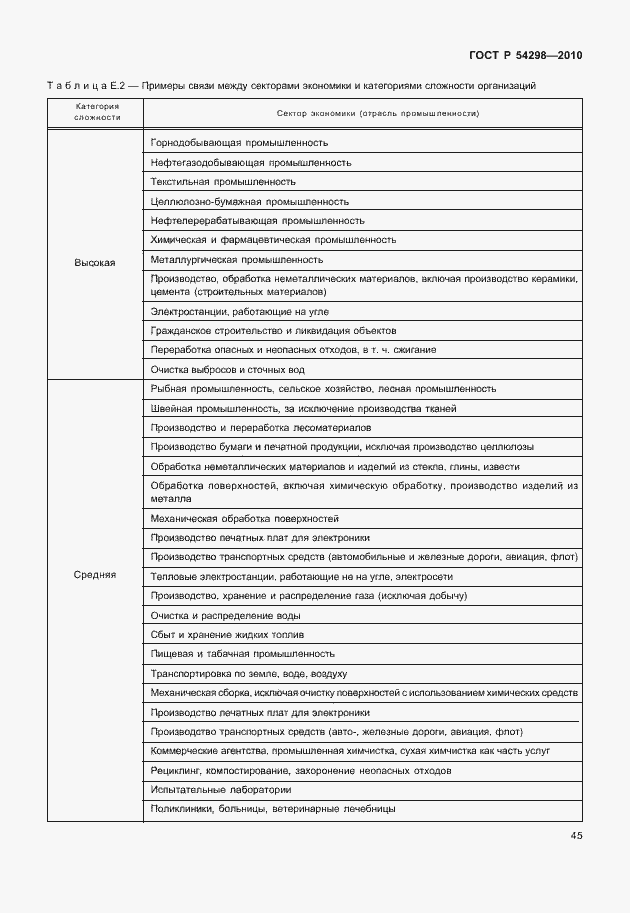 Страница 49 ГОСТ Р 54298-2010