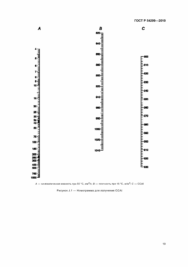 Страница 23 ГОСТ Р 54299-2010