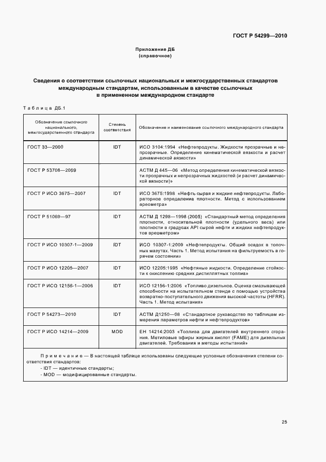 Страница 29 ГОСТ Р 54299-2010