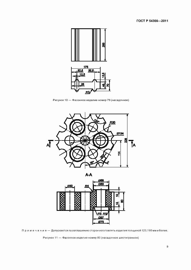 Страница 11 ГОСТ Р 54300-2011