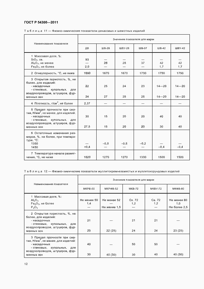 Страница 14 ГОСТ Р 54300-2011