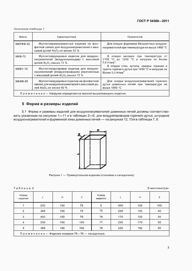 Страница 5 ГОСТ Р 54300-2011