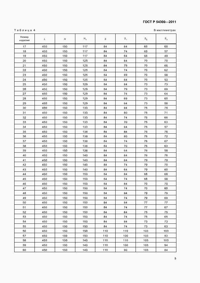 Страница 7 ГОСТ Р 54300-2011