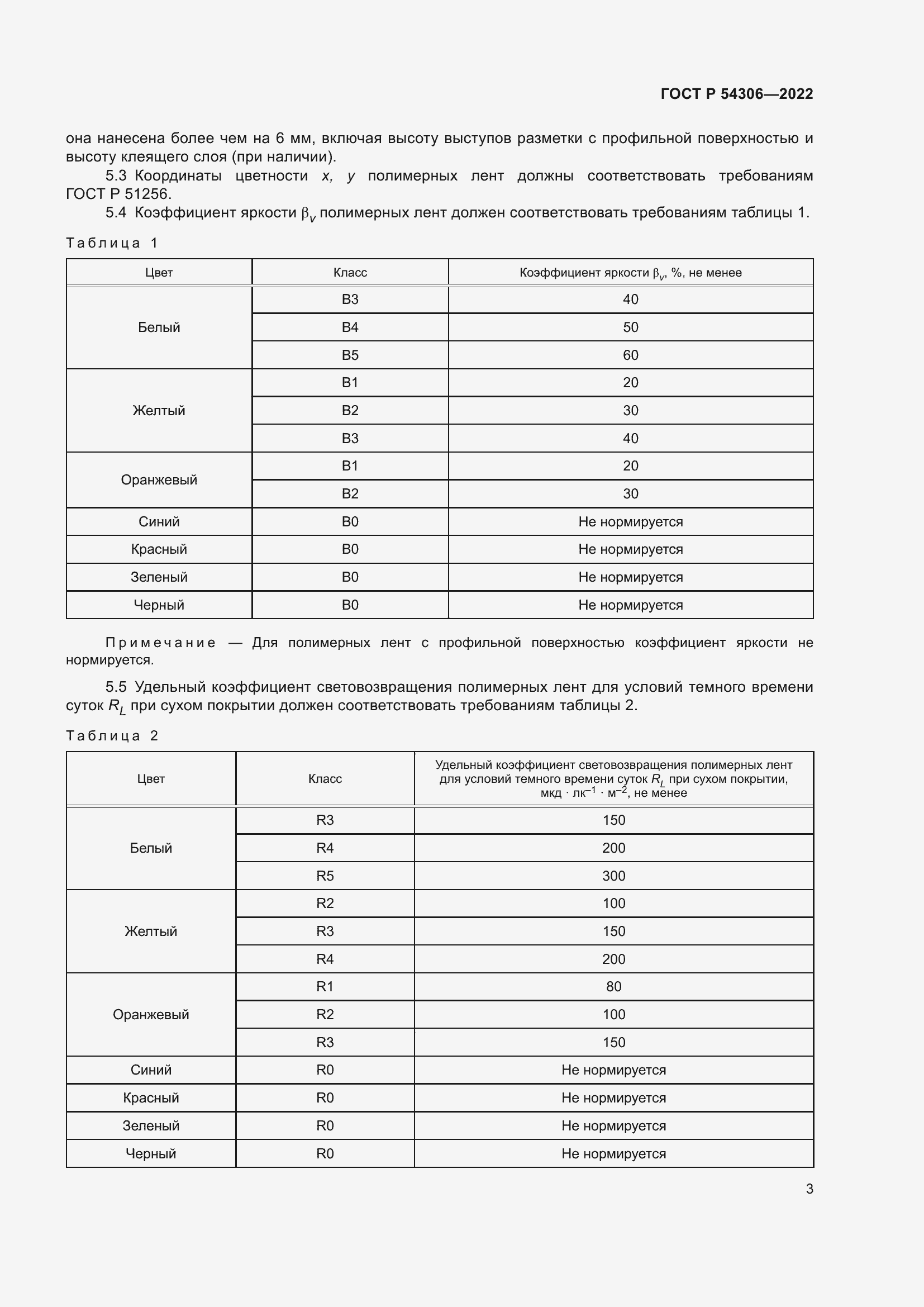 Страница 7 ГОСТ Р 54306-2022