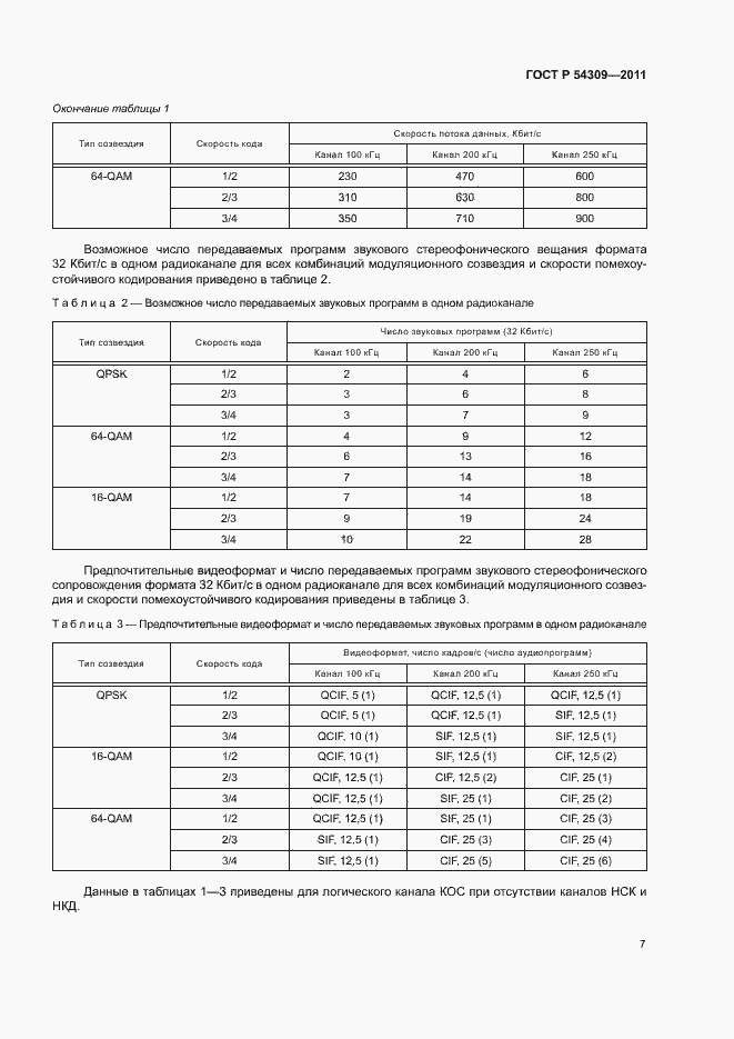 Страница 10 ГОСТ Р 54309-2011