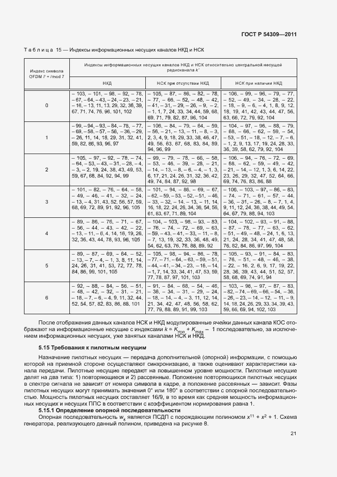 Страница 24 ГОСТ Р 54309-2011