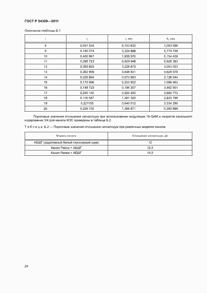 Страница 31 ГОСТ Р 54309-2011