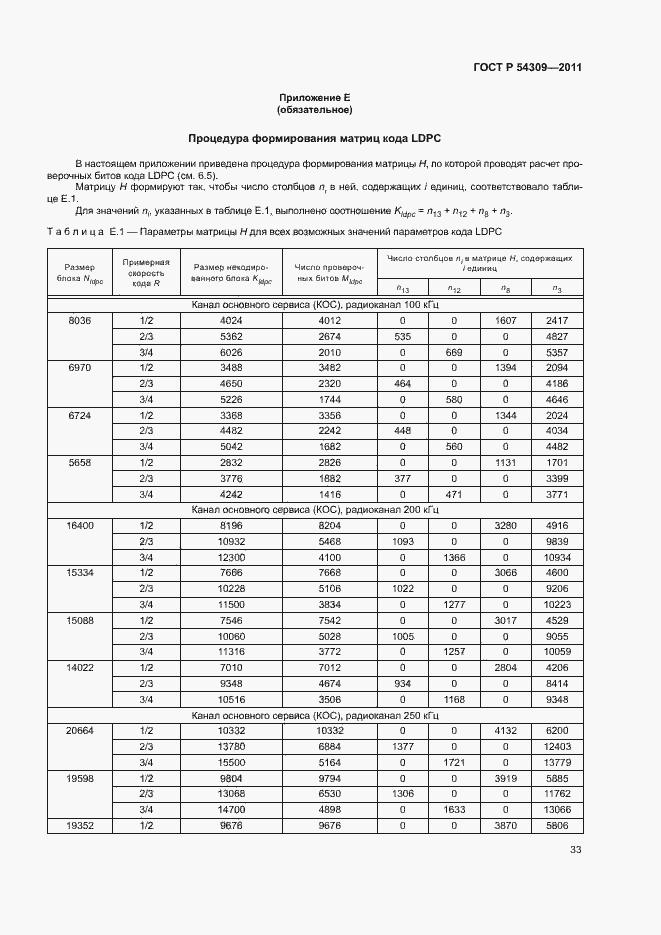 Страница 36 ГОСТ Р 54309-2011