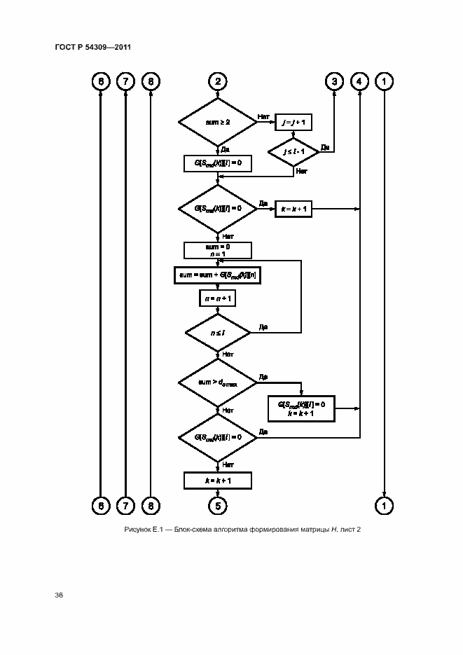 Страница 39 ГОСТ Р 54309-2011