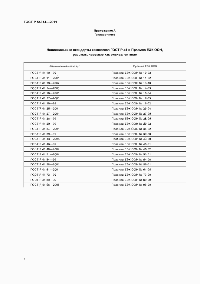 Страница 10 ГОСТ Р 54314-2011