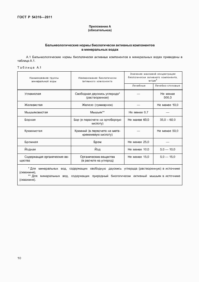 Страница 15 ГОСТ Р 54316-2011