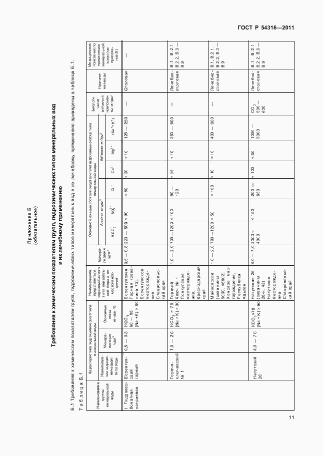 Страница 16 ГОСТ Р 54316-2011