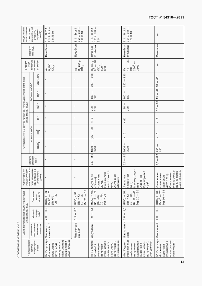 Страница 18 ГОСТ Р 54316-2011
