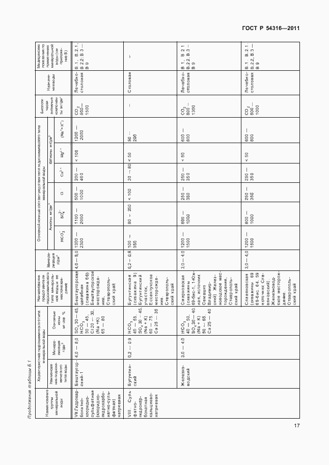 Страница 22 ГОСТ Р 54316-2011