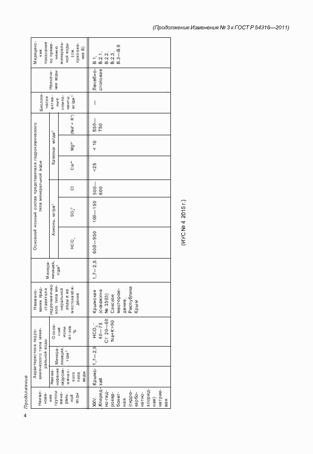 Страница 62 ГОСТ Р 54316-2011