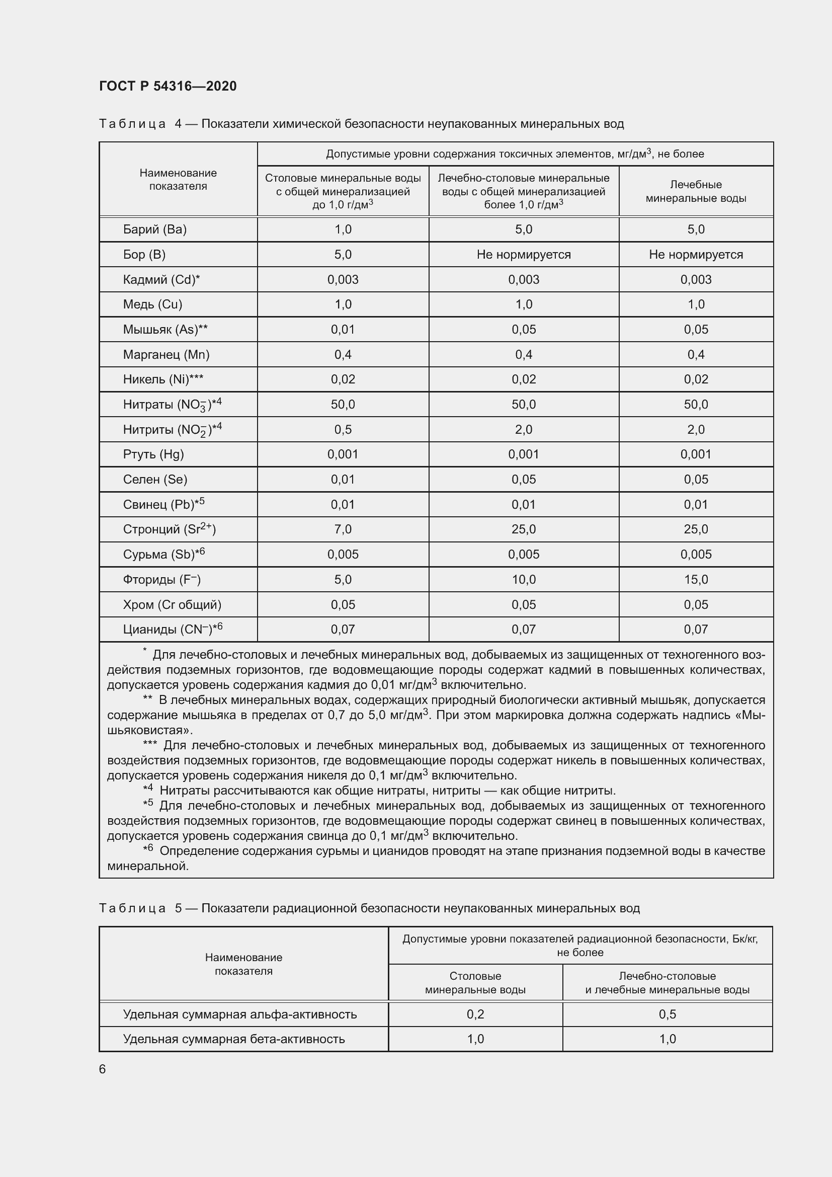 Страница 10 ГОСТ Р 54316-2020