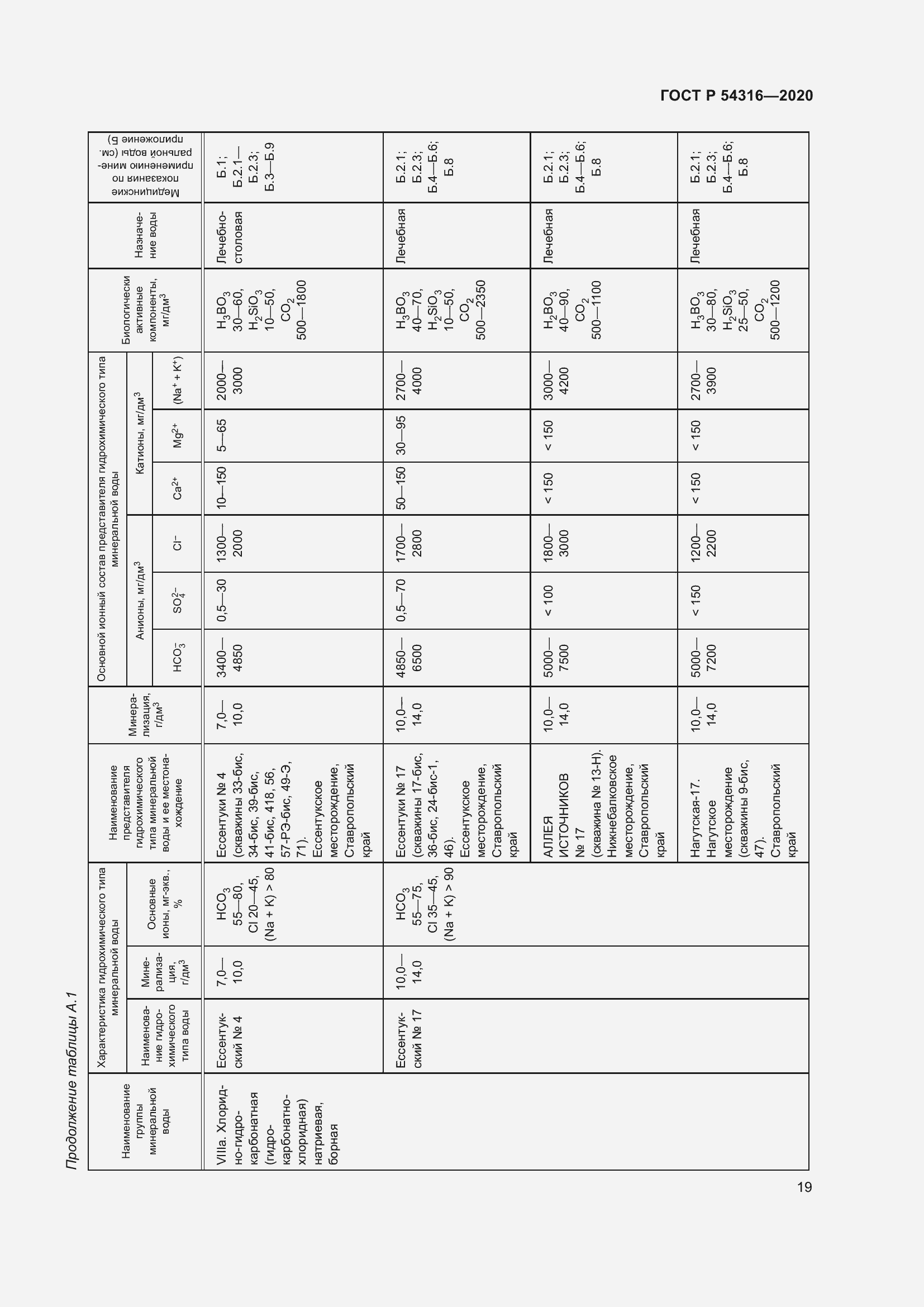 Страница 23 ГОСТ Р 54316-2020